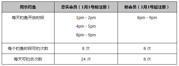 第75分钟，乌迪内斯右路角球开到禁区前点佩雷斯头球后蹭偏出远门柱。